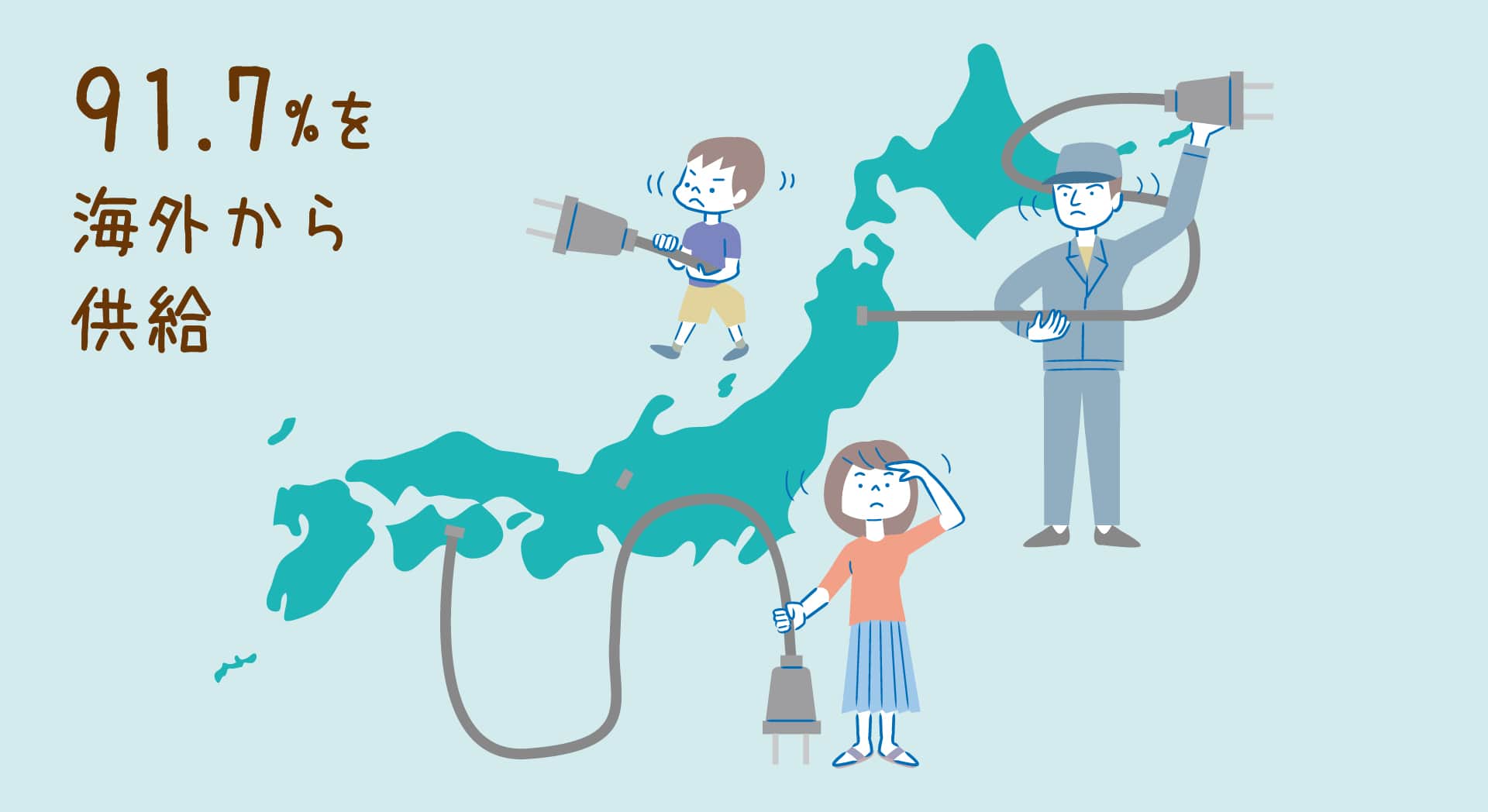 日本の電気やガスは、ほとんどが外国産？